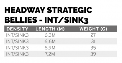 Scientific Anglers Headway Strategic Belly Interm./Sink3