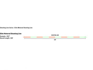 RIO Elite Metered  Shooting Line 