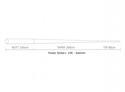 Guideline Power Strike Salmon 15`